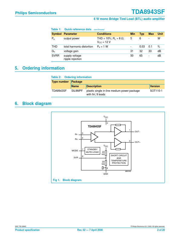 TDA8943SF