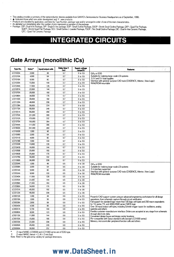 LC22024A