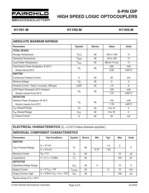 H11N1