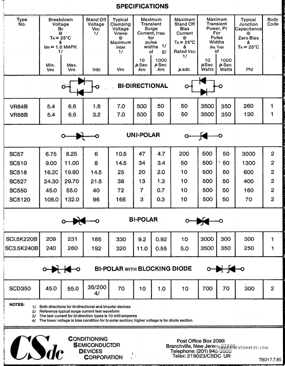 SC5120