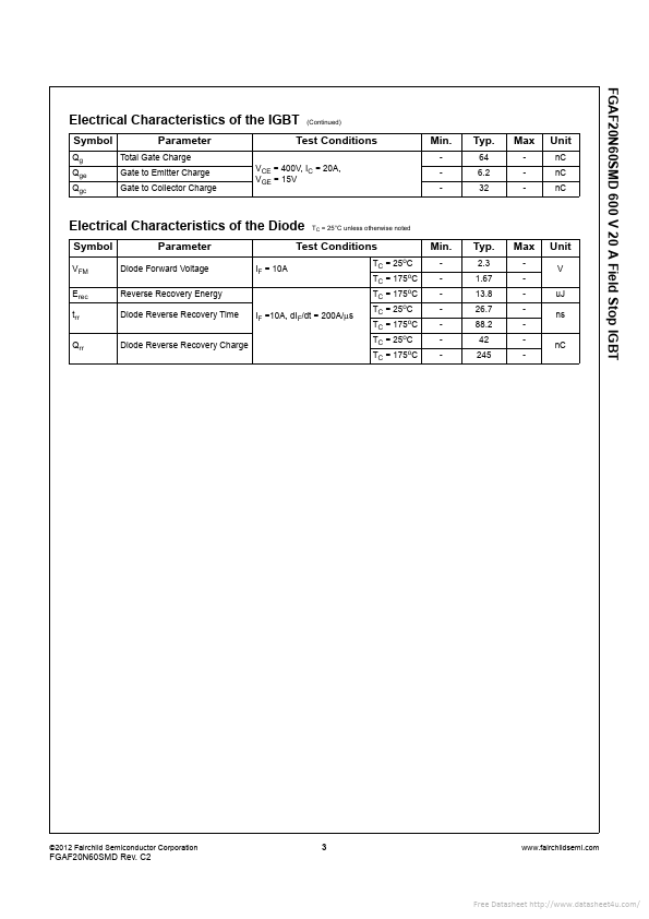 FGAF20N60SMD