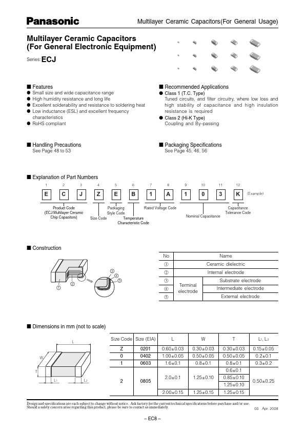 ECJ1VB1A154K