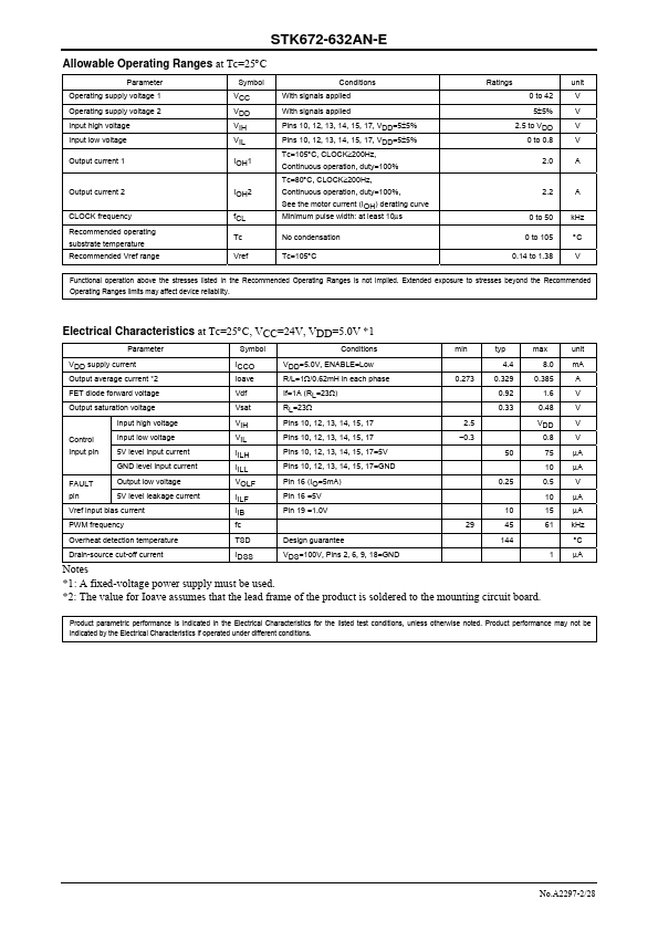 STK672-632AN-E