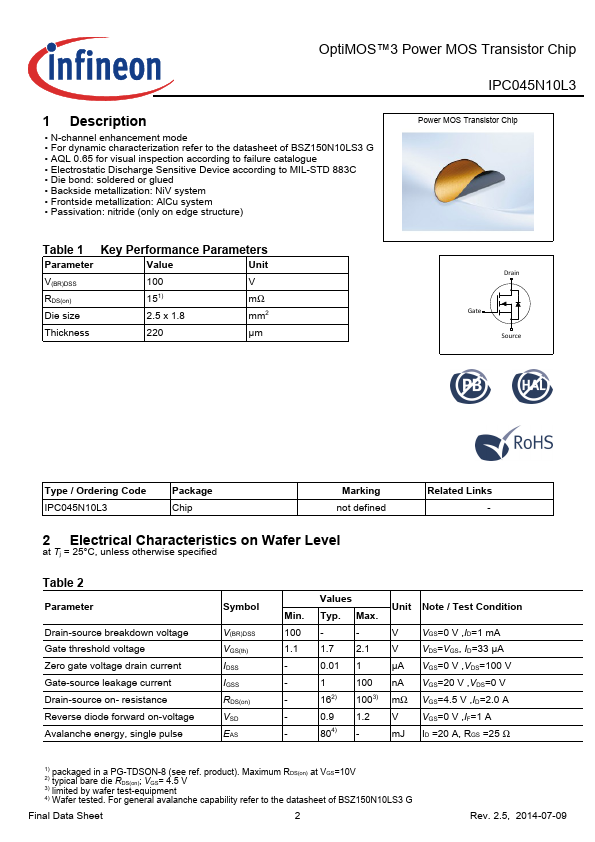 IPC045N10L3