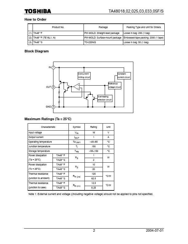 TA4803S