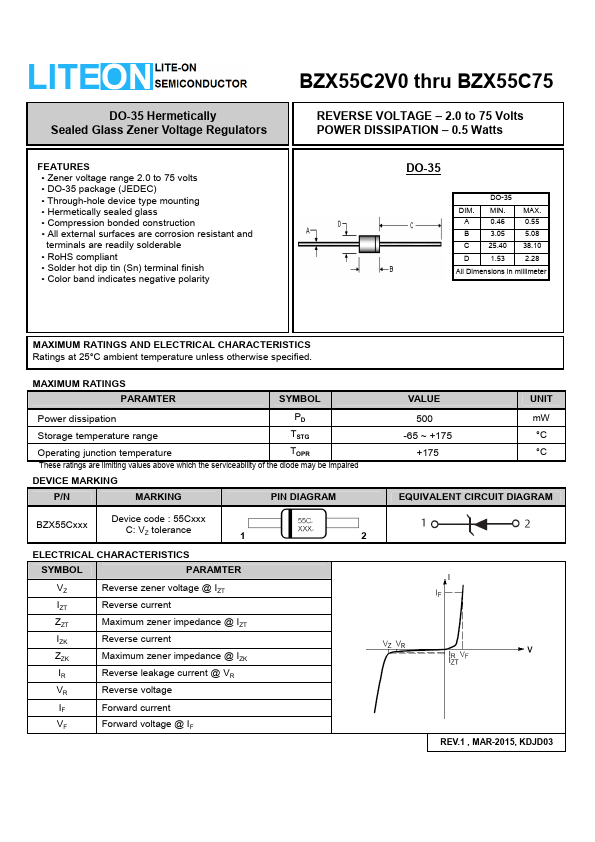 BZX55C10