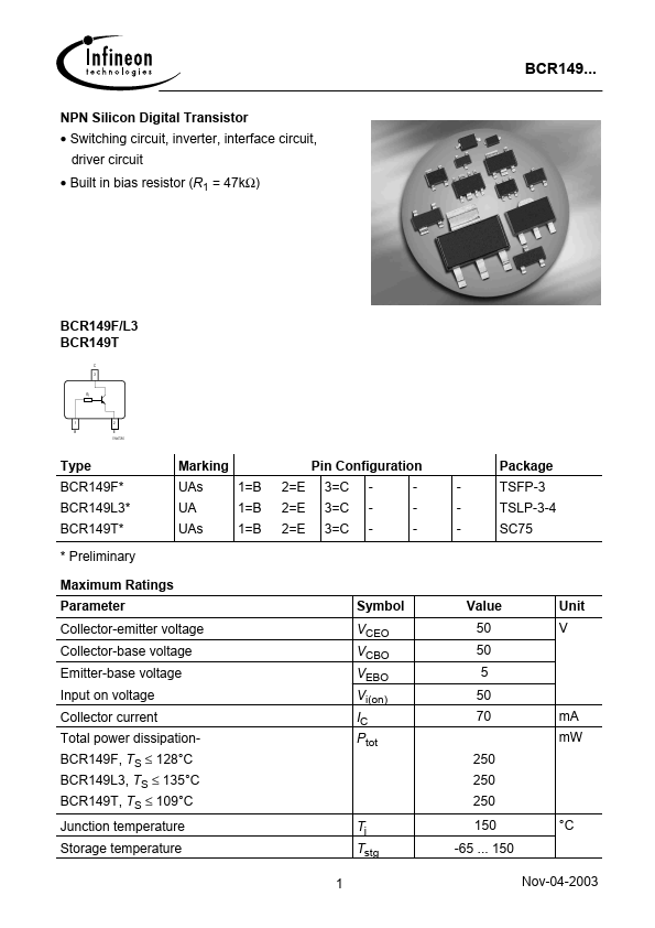 BCR149