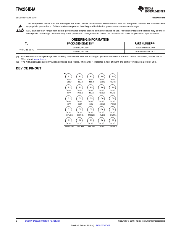 TPA2054D4A