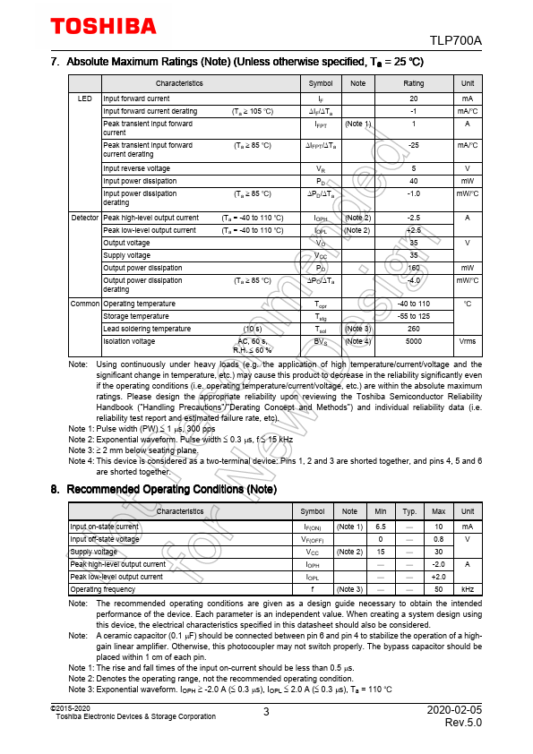 TLP700A