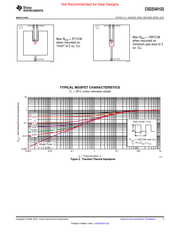 CSD25401Q3