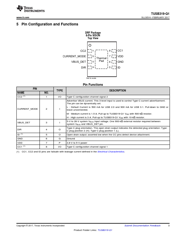 TUSB319-Q1