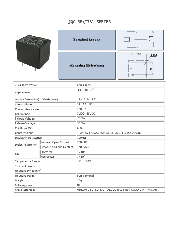 JQC-3F