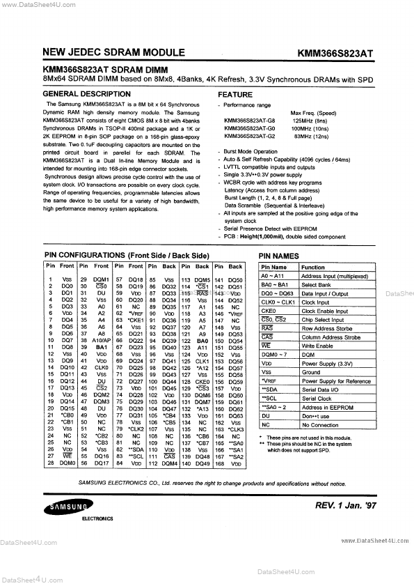 KMM366S823AT