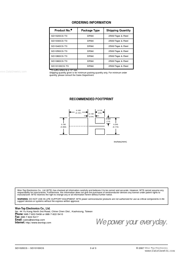 SD1050CS