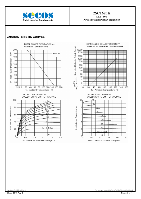 2SC1623K
