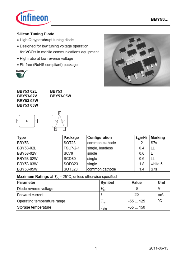 BBY53-03W