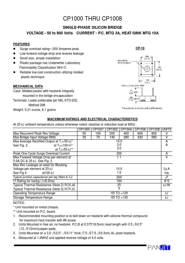 CP1002