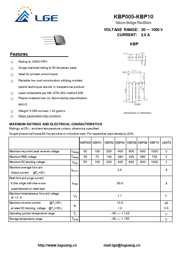 KBP005