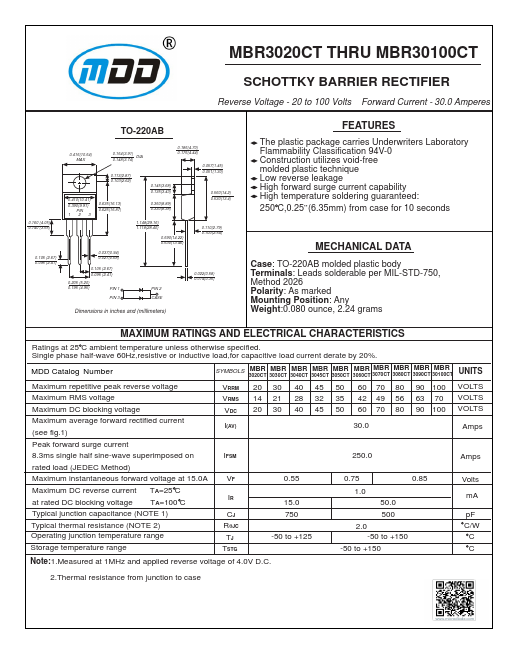 MBR3050CT