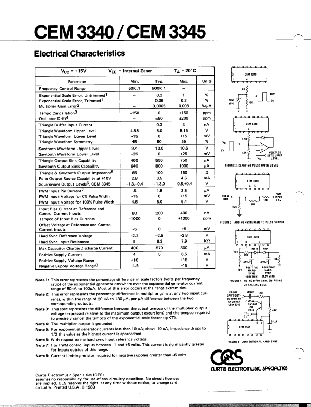 CEM3340