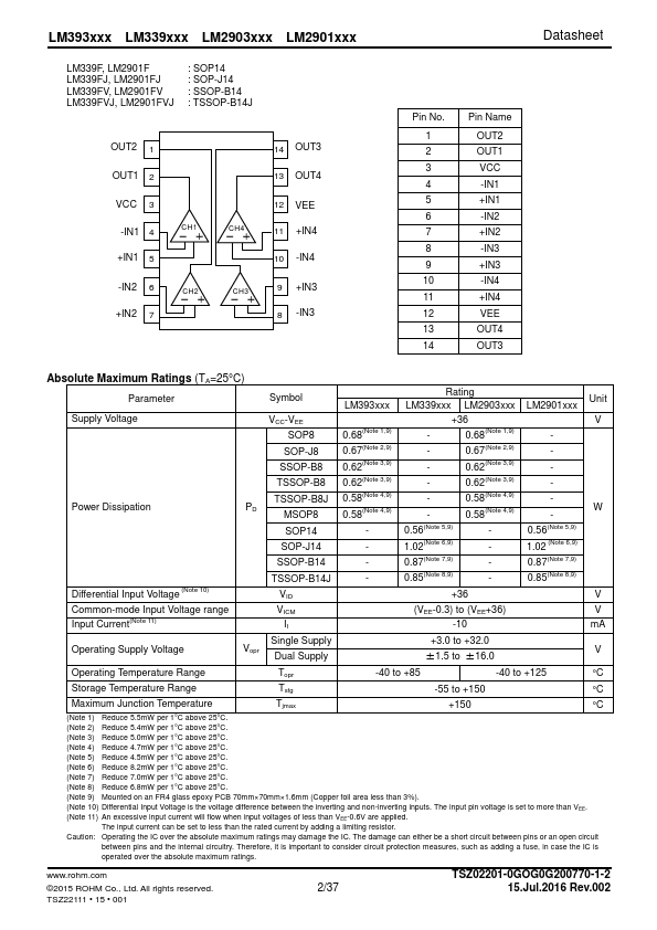 LM393F