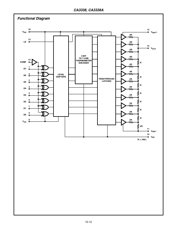 CA3338A