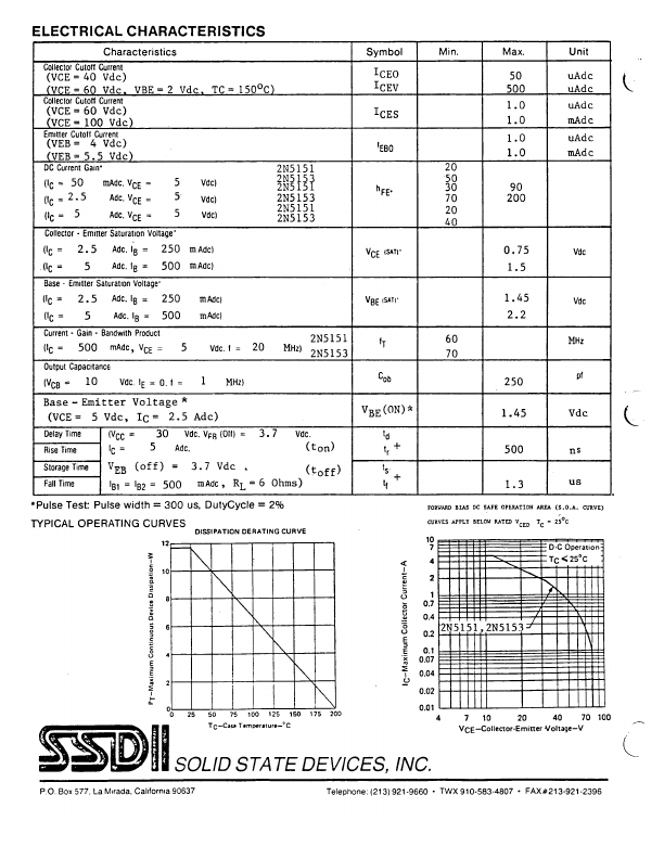 2N5153