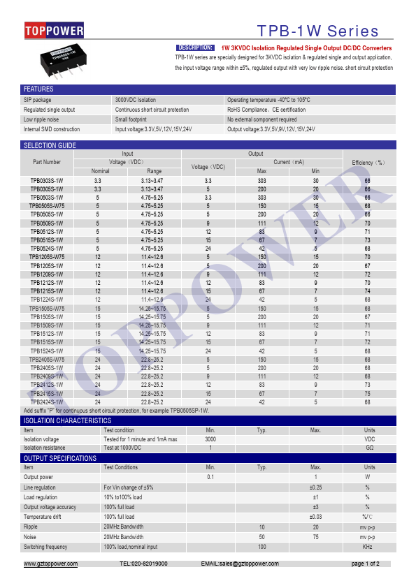 TPB1209S-1W