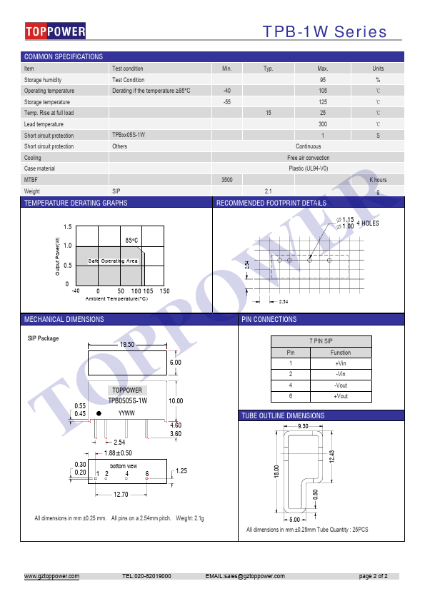 TPB1209S-1W