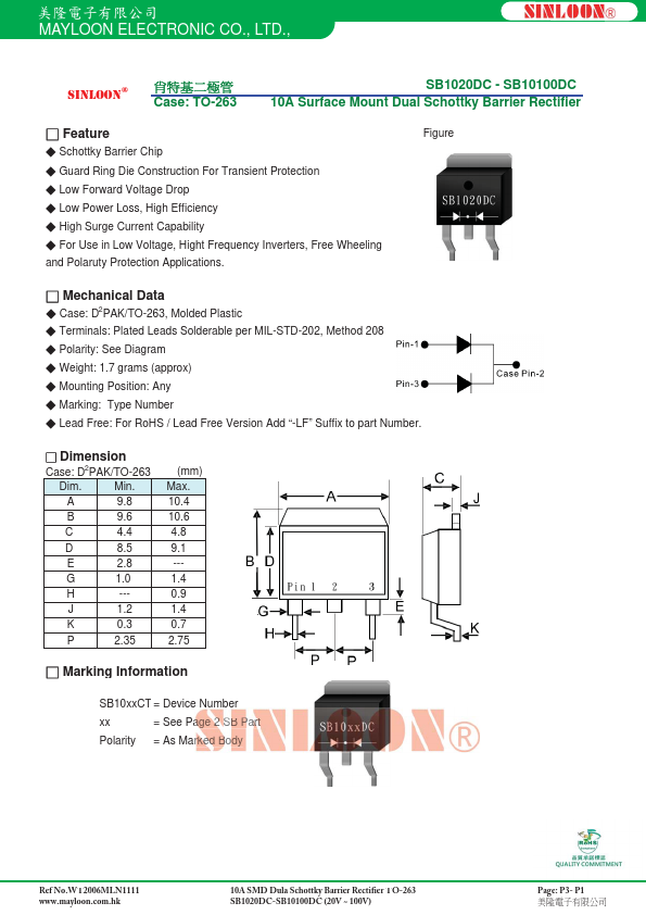 SB1080DC