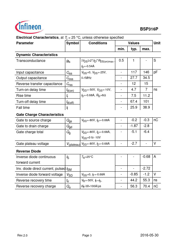 BSP316P