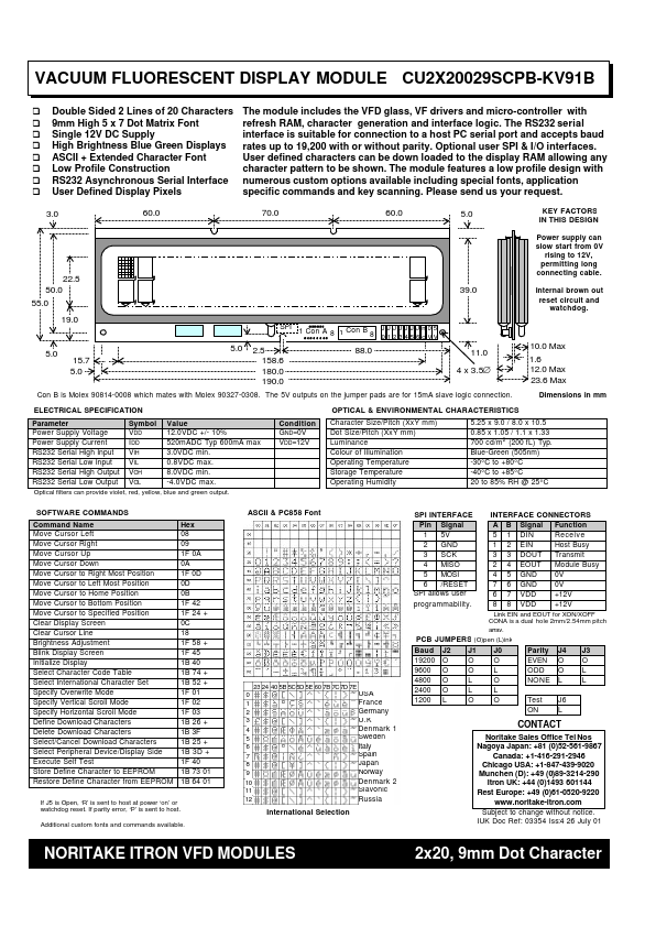 CU2X20029SCPB-KV91B