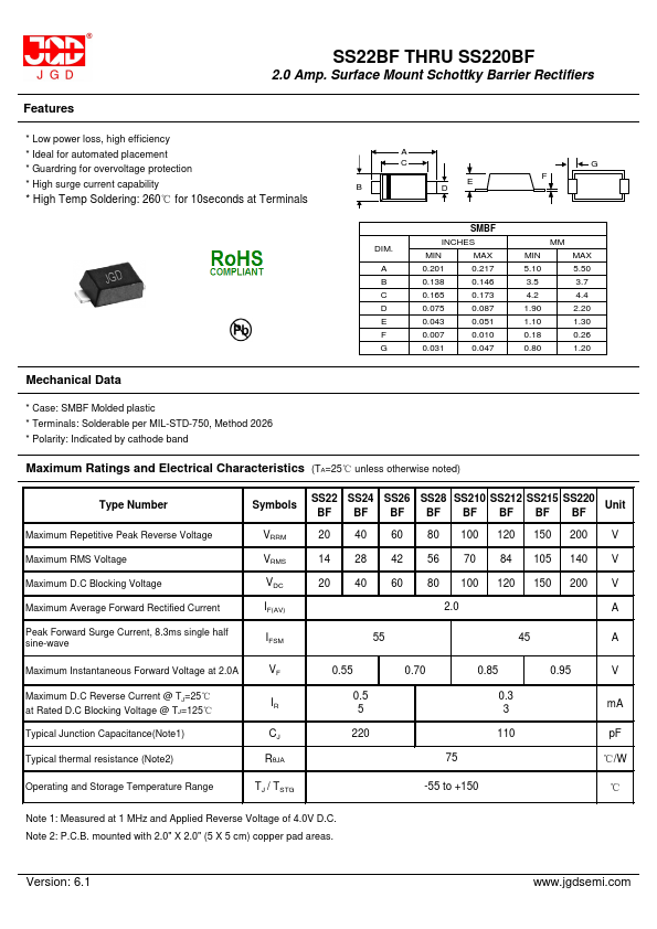 SS212BF