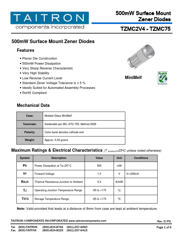 TZMC11