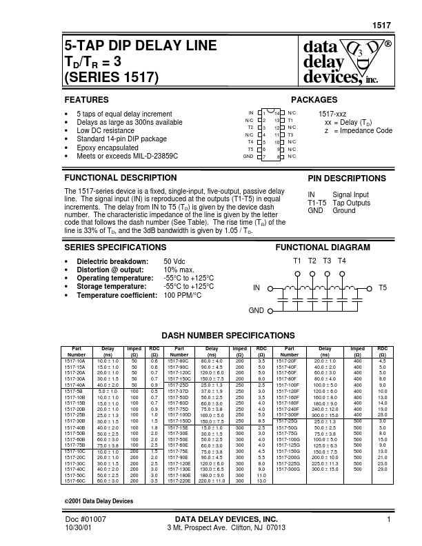 1517-150C