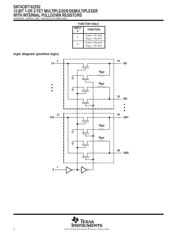 SN74CBT162292