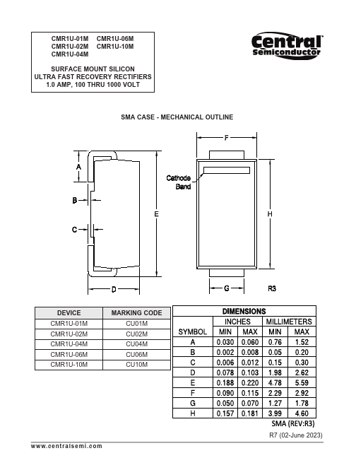 CMR1U-10M