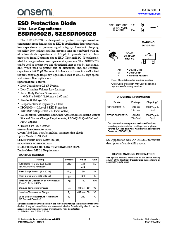 SZESDR0502B