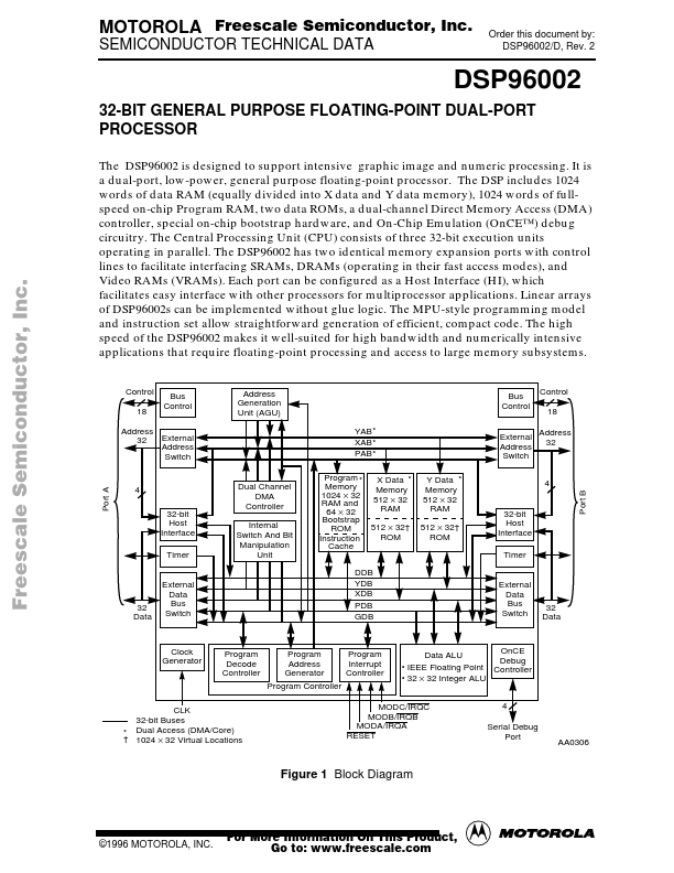 DSP96002RC60