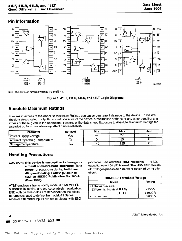 1141LF