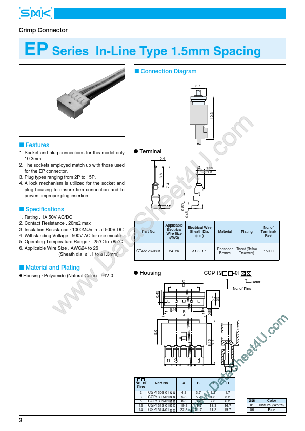 CGP1314-01xx