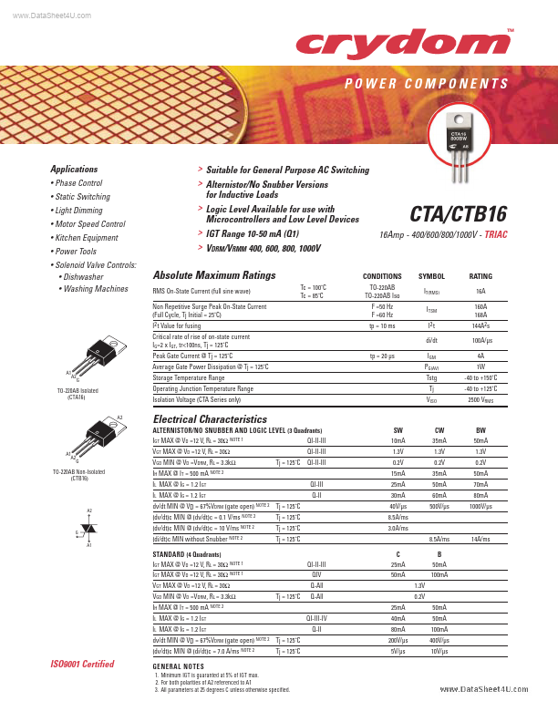 CTA16