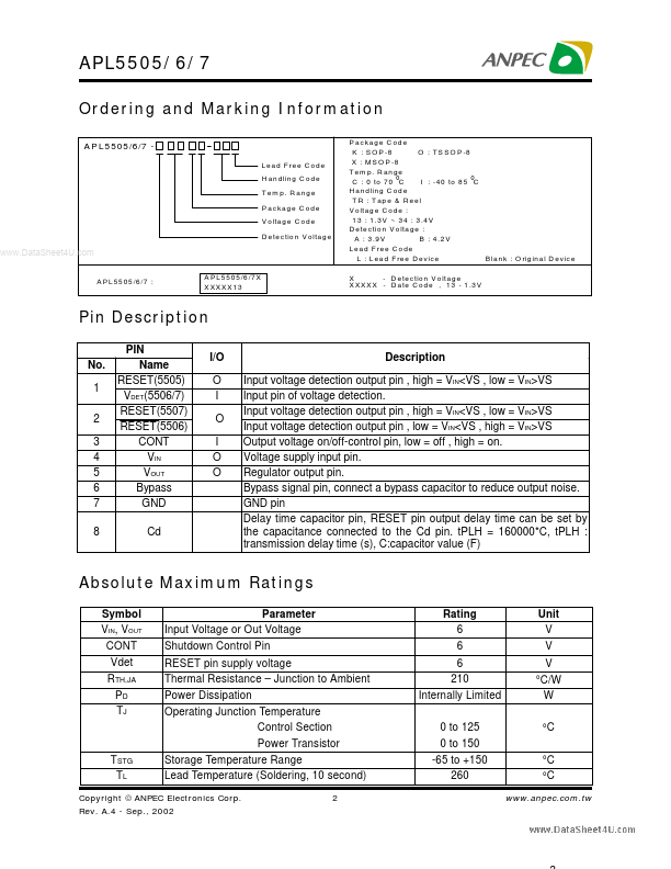 APL5506