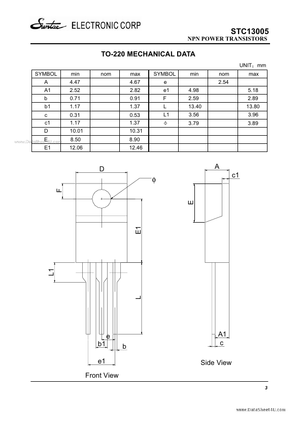 STC13005