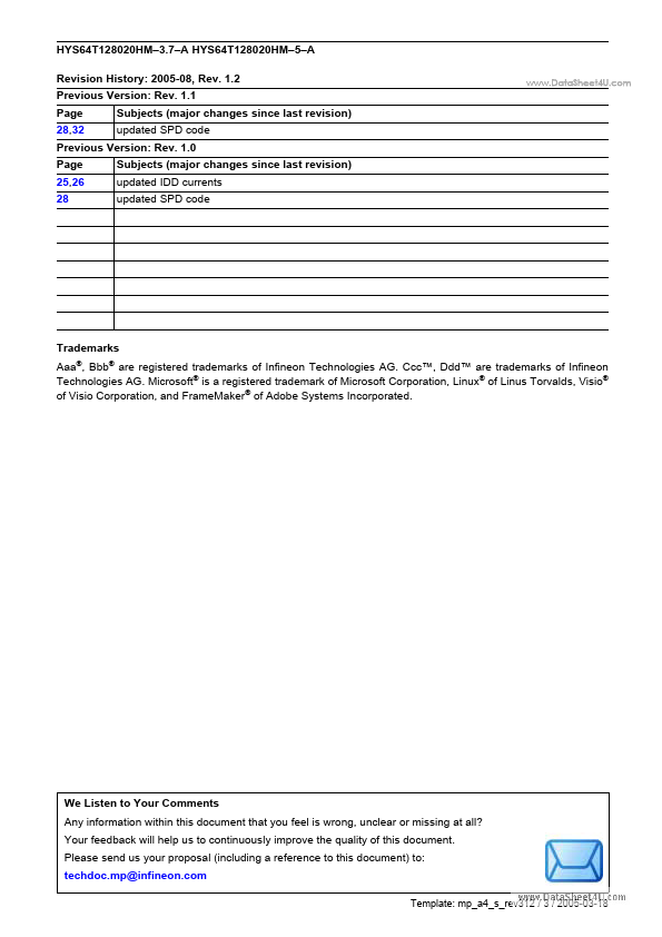 HYS64T128020HM-5-A