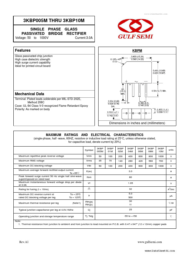 3KBP02M