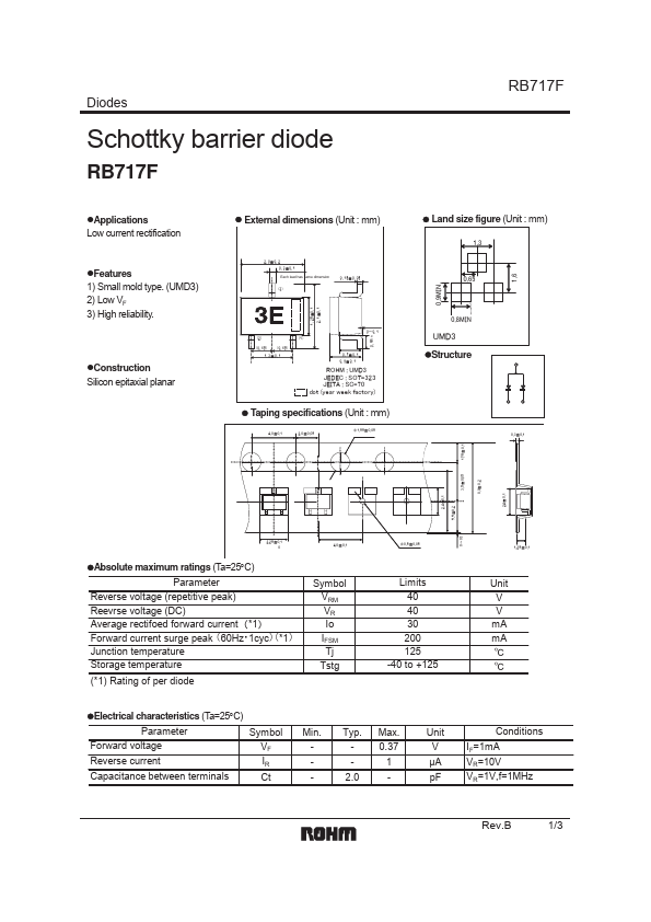 RB717F