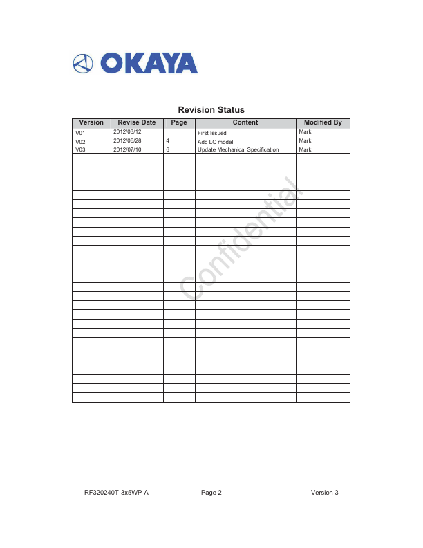 RF320240T-3x5WP-A