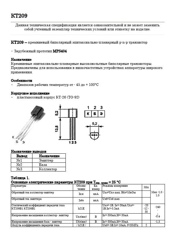 KT209M