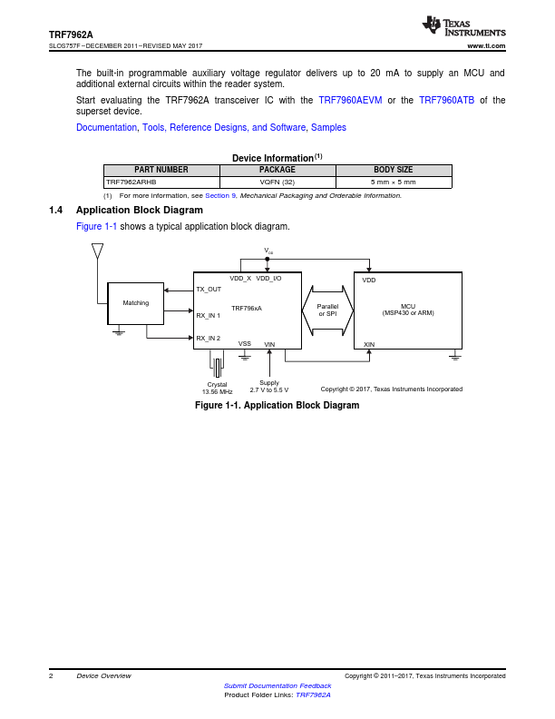 TRF7962A